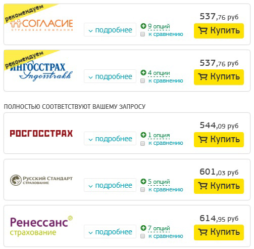 цены страховок в Болгарию